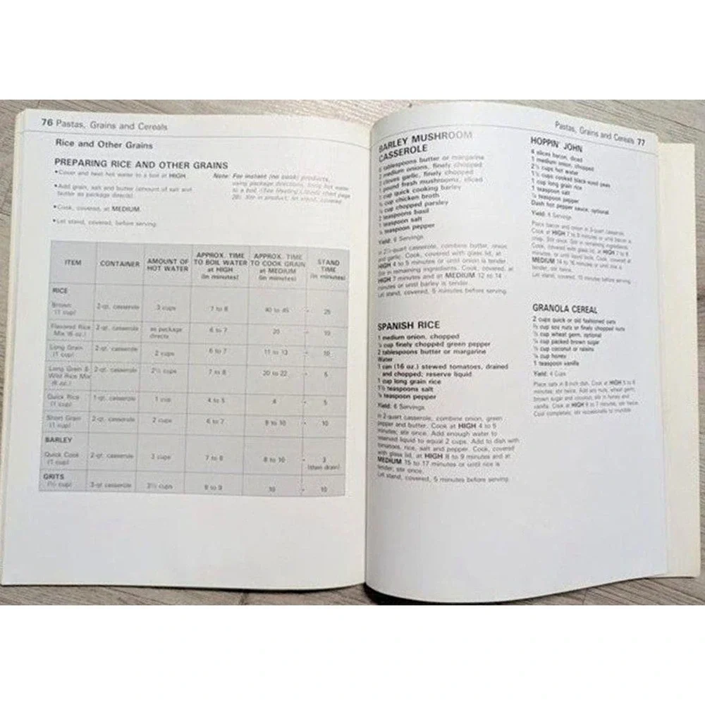 Panasonic Vintage Microwave Oven Cookbook Softcover OS‎ Multi Color Recipes